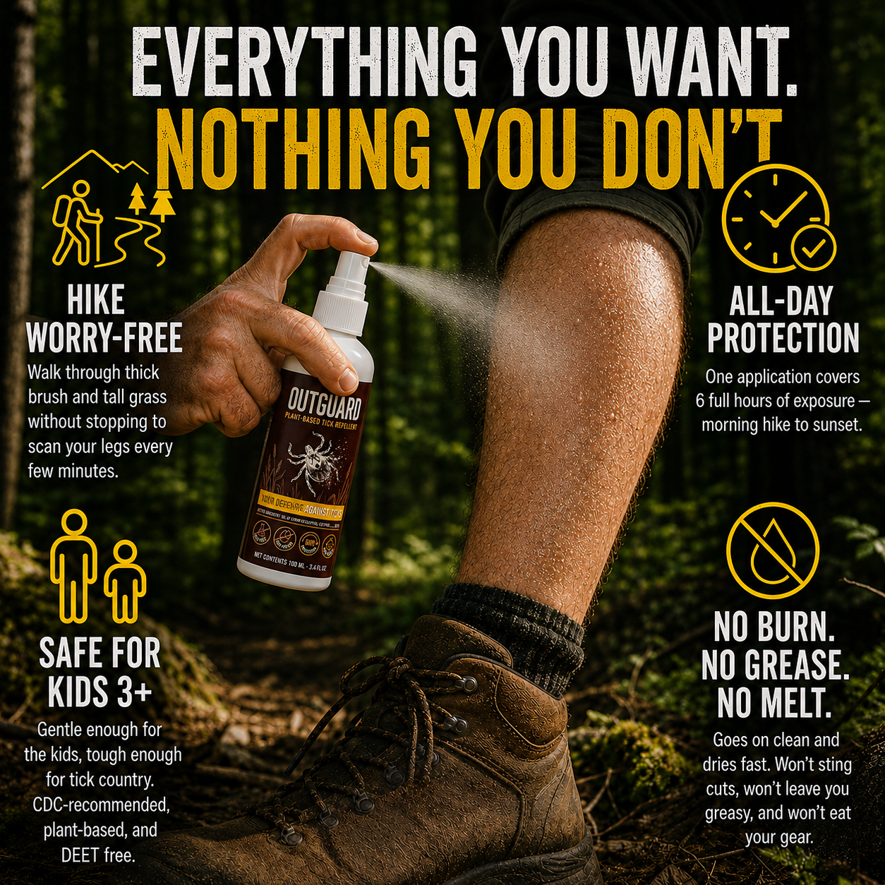 Outguard Human Tick Repellent
