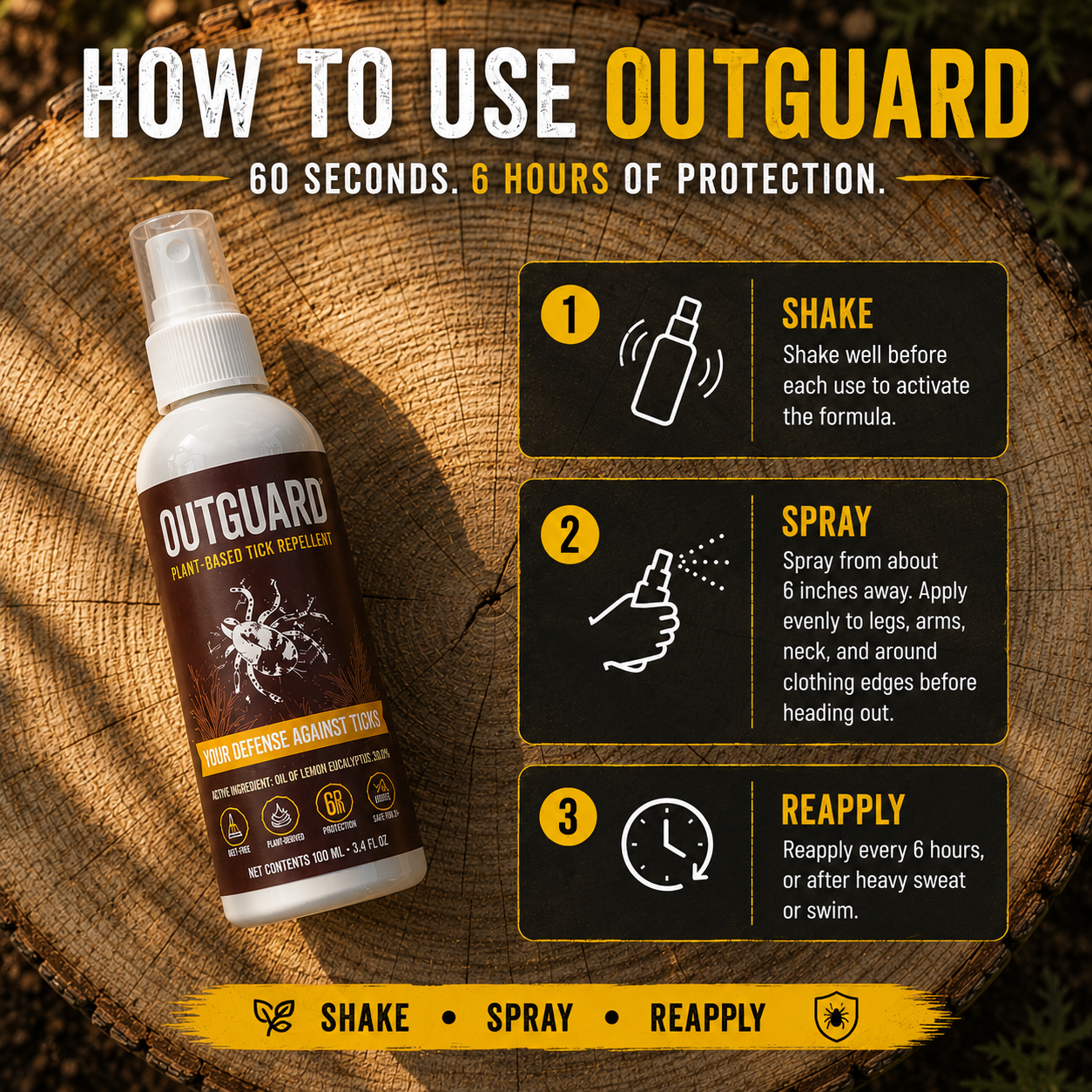 Outguard Human Tick Repellent