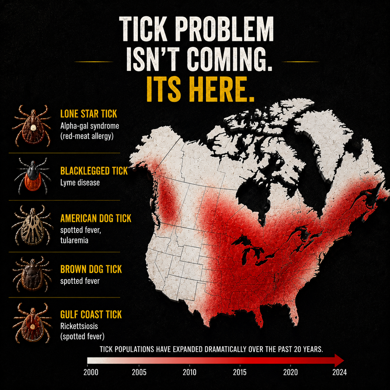 Outguard Human Tick Repellent